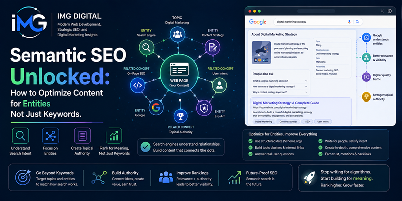 Semantic SEO Unlocked How to Optimize Content for Entities Not Just Keywords